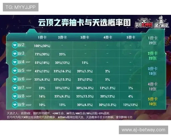 学士在各类游戏设定中能发挥哪些独特作用与关键价值